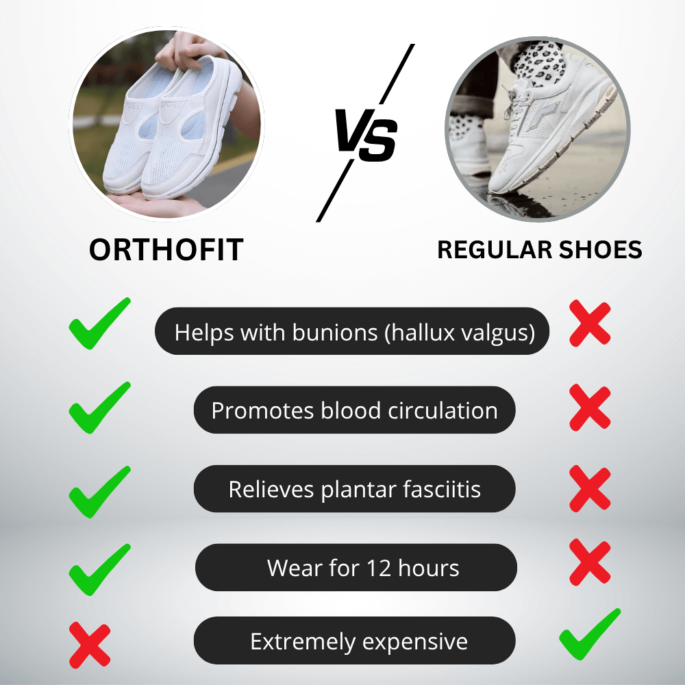 OrthoFit | Sporty Orthopedic Sandals with Ultimate Support